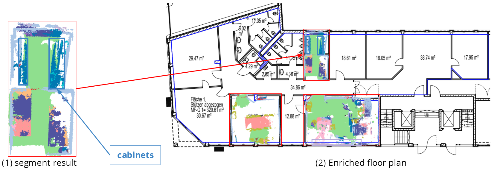 Computer Vision for semantic mapping